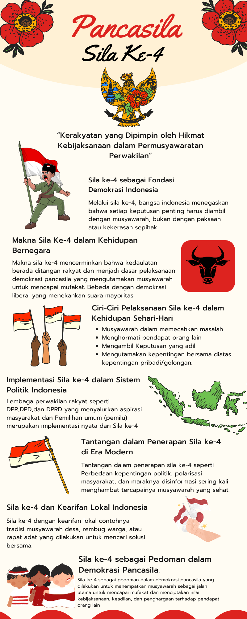 Makna Simbol Pancasila